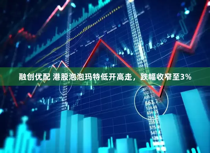 融创优配 港股泡泡玛特低开高走，跌幅收窄至3%